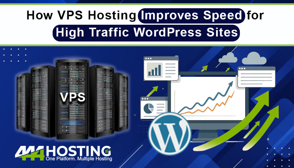 How VPS Hosting Improves Speed for High Traffic WordPress Sites