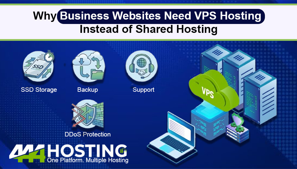 Why Business Websites Need VPS Hosting Instead of Shared Hosting