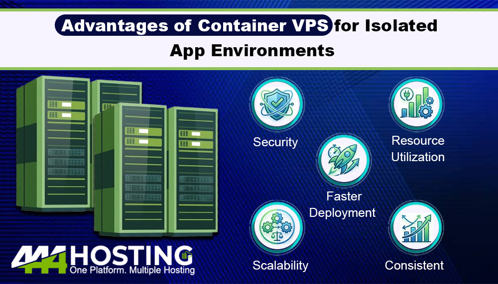 Advantages of Container VPS for Isolated App Environments